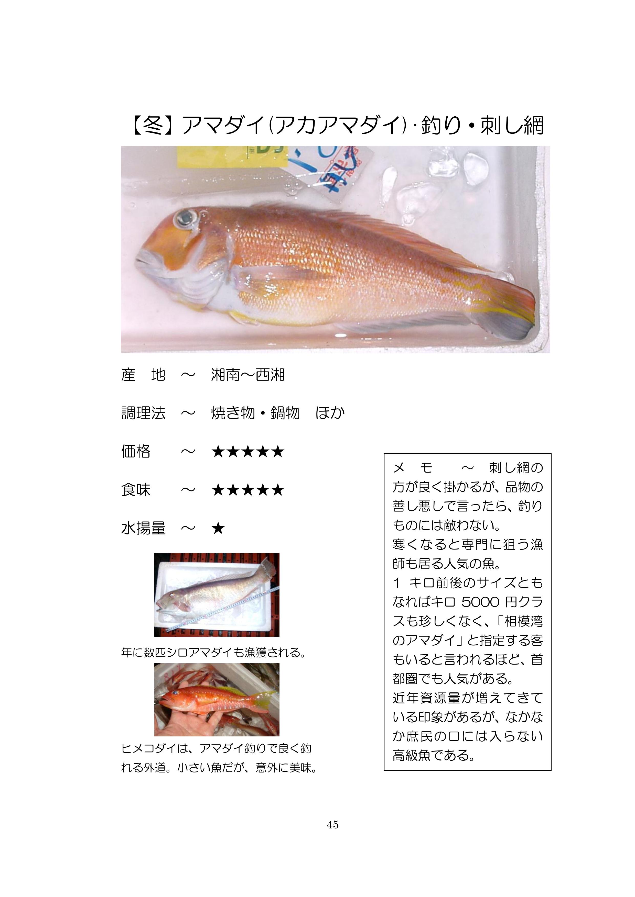 小田原地魚図鑑 小田原の地魚 Sp Ver